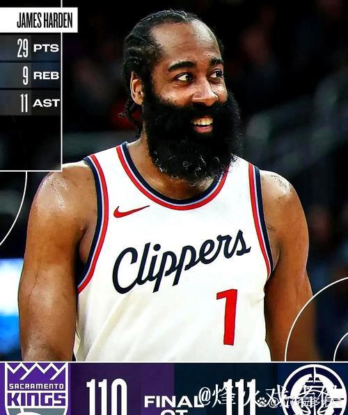 快船近期战绩堪忧，过去21场比赛仅取得3场胜利