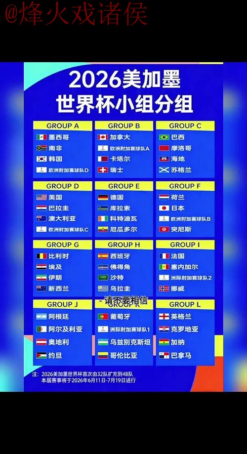 2026世界杯外围稳定全站 2026世界杯外围稳定全站