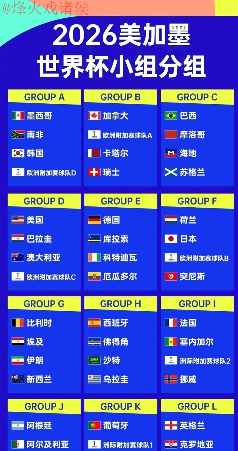 2026世界杯外围稳定全站 2026世界杯外围稳定全站