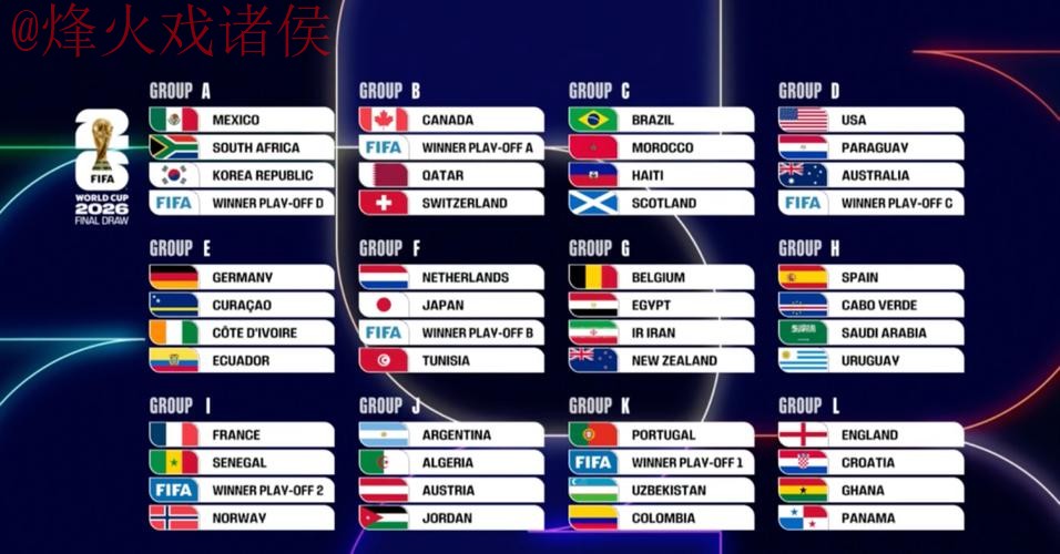 2026世界杯外围苹果最佳 2026世界杯外围苹果最佳