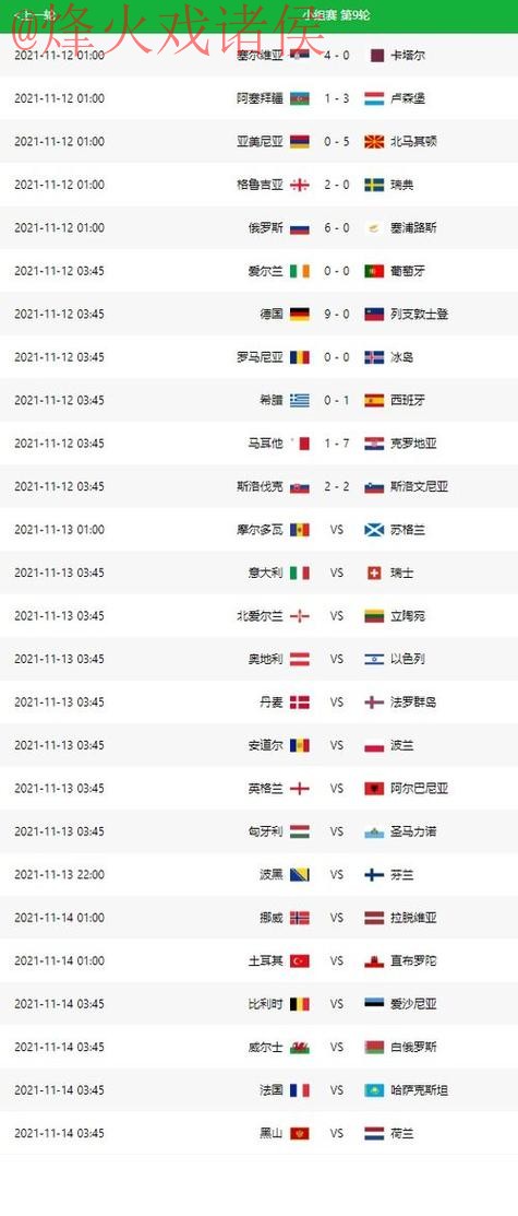 世界杯预测哪个好最佳 世界杯预测哪个好最佳