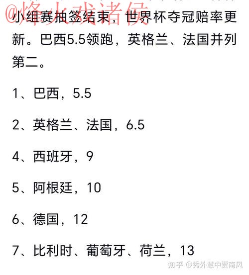 世界杯预测哪个好最佳 世界杯预测哪个好最佳